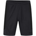 JAKO Short Power Bild 1